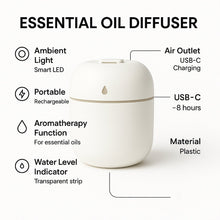 Portable Mini USB Humidifier with Light, Cool Mist & Essential Oil Diffuser (250ML)